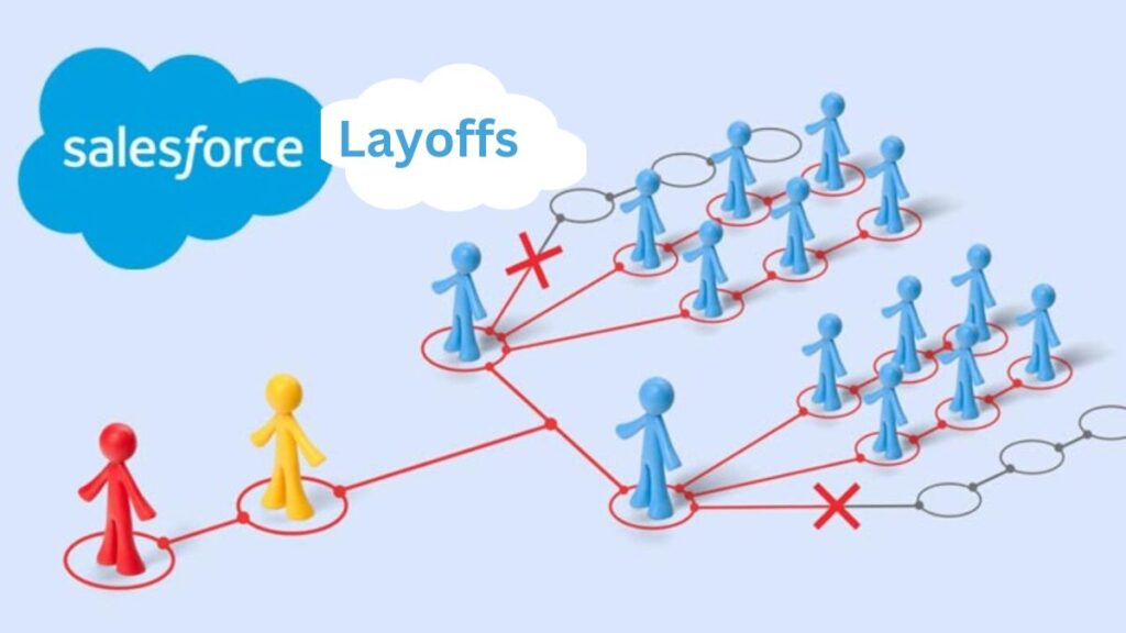 Salesforce Layoffs