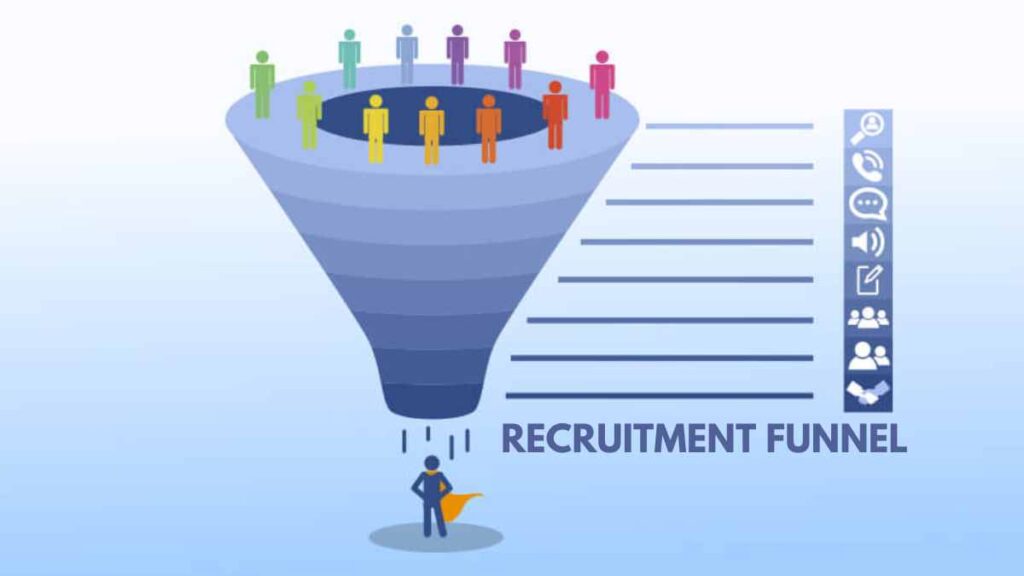 Recruitment Funnel