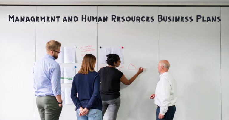 Management and Human Resources Business Plans