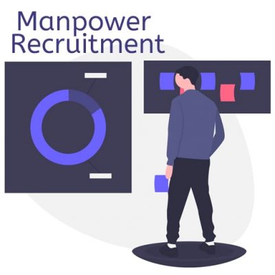 manpower recruitment